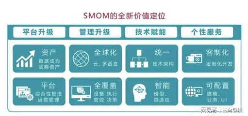 数字开启未来，赛意信息亮相2021年服贸会助力信息技术咨询服务升级