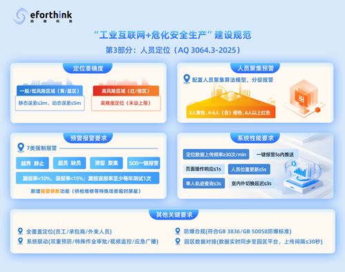 科技前沿 信息技术咨询服务如何重塑企业发展新格局