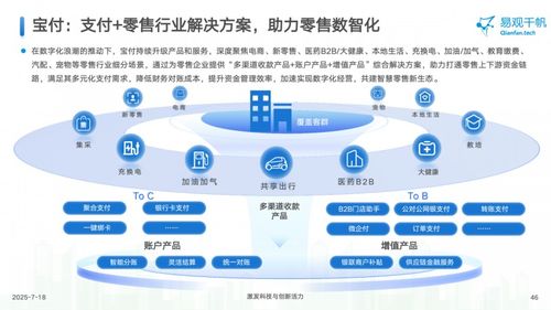 宝付支付入选易观2025年度报告 以科技实力领跑第三方支付行业